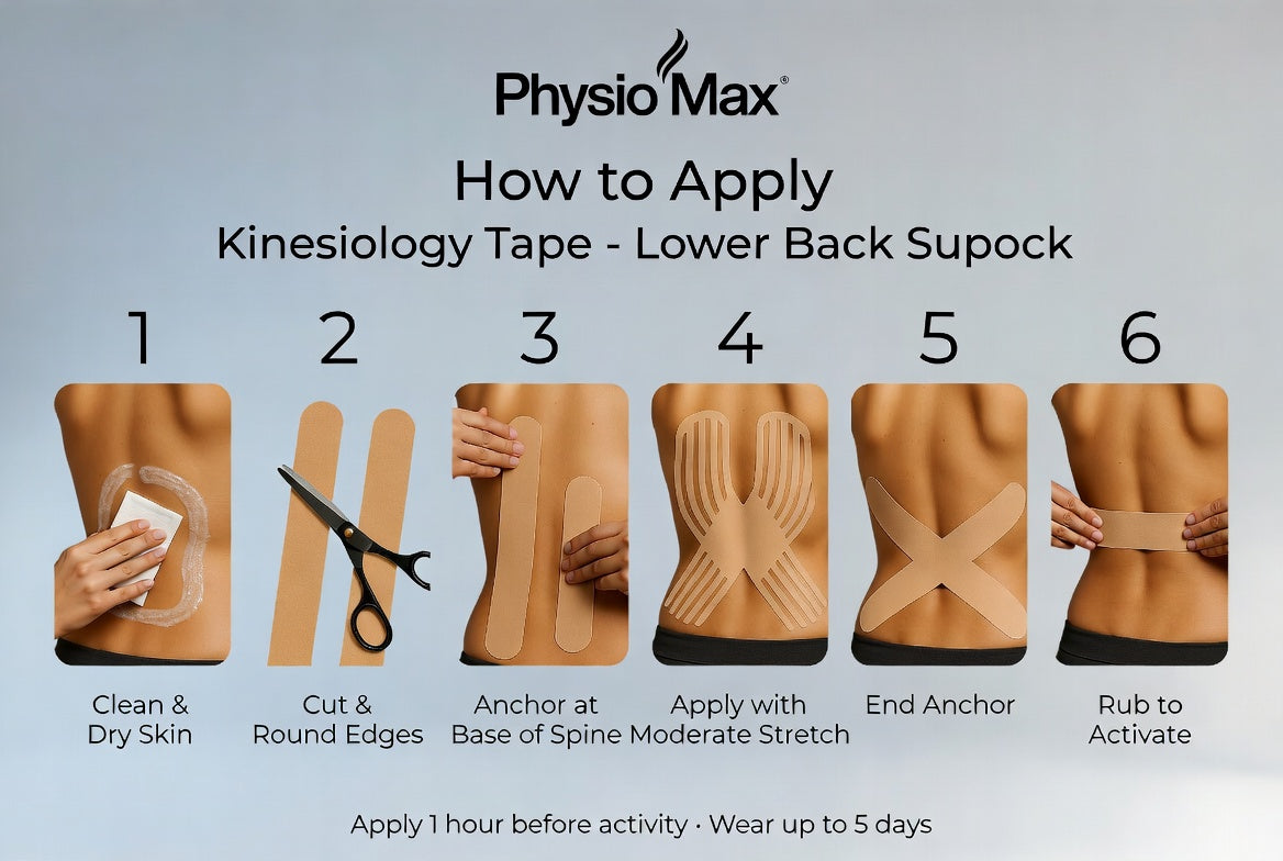 Kinesiology Tape  Move Freely, Recover Faster