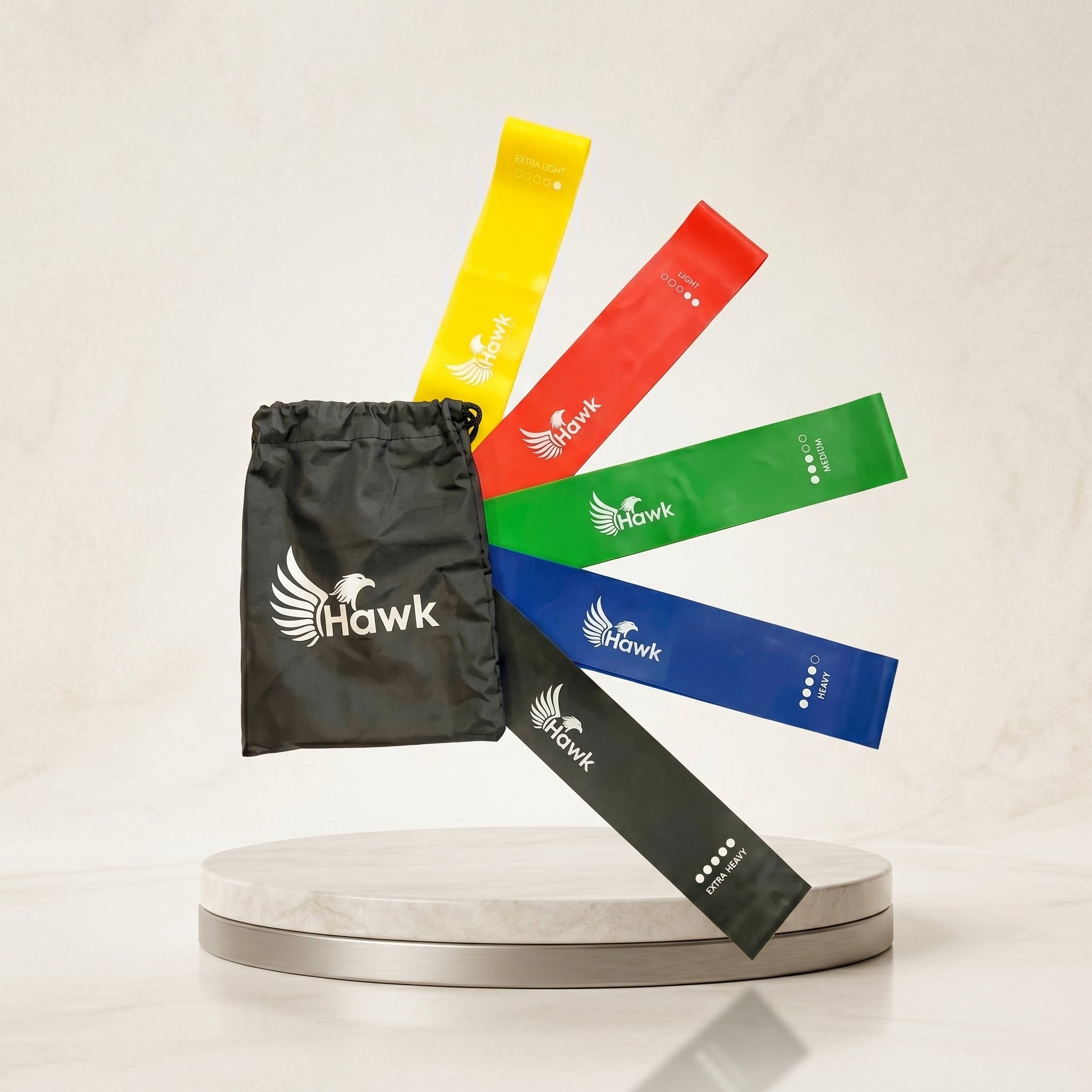 Resistance Loop Band Pack