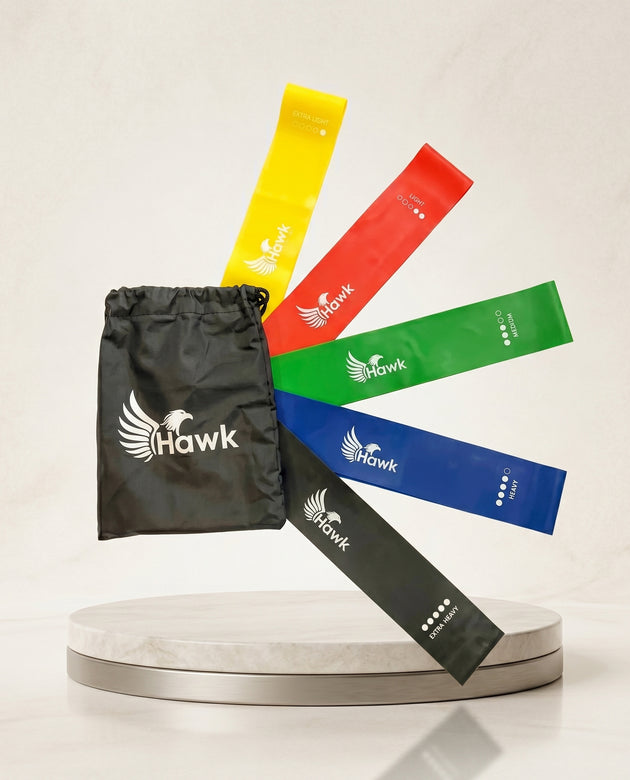 Resistance Loop Band Pack