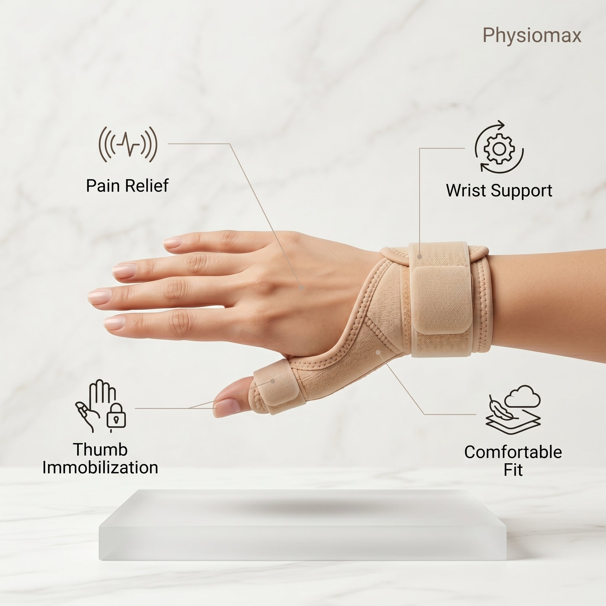Thumb & Wrist Splint